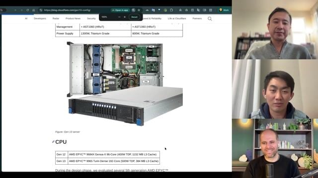 Thumbnail image for video "Inside Cloudflare's Gen 13 Servers: Trading Cache for Cores"