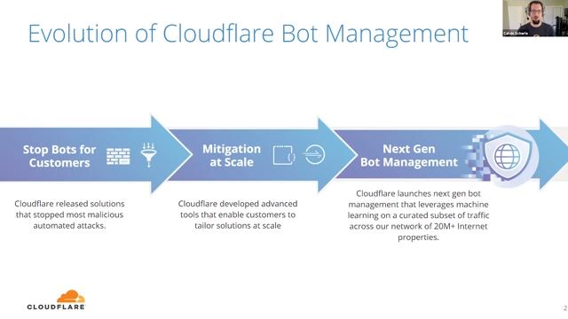 Thumbnail image for video "Understanding Cloudflare Bot Management"