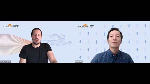 Thumbnail image for video "⚡️ Speed Week: Web Analytics"